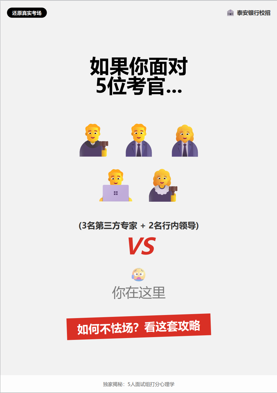 泰安银行校招：笔试只是入场券，面试才是重头戏。泰安银行面试形式，一般考什么，面试真题百度云资源。 – 内推上岸攻略